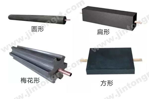 接地模塊主要種類(lèi)及施工方法和注意事項(xiàng)